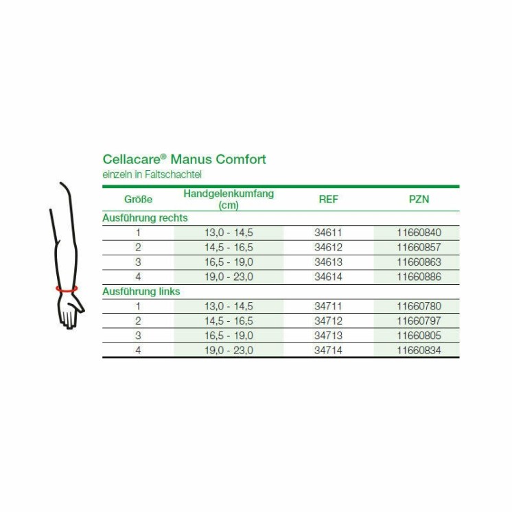 Aktivbandage Handgelenk Cellacare® Manus Comfort Gr1 Links