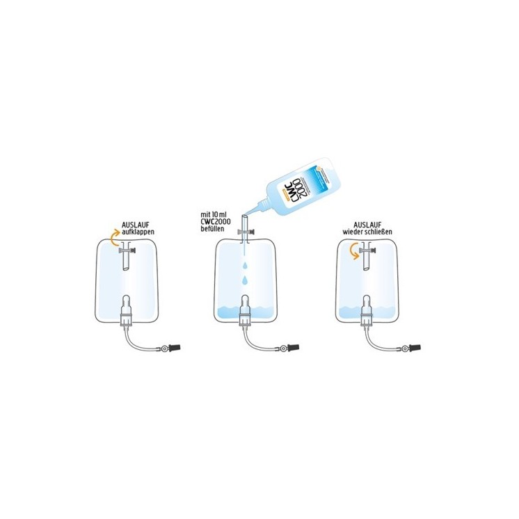 Ultrana CWC 2000 Desinfektion für Urinbeutel, 1x100 ml