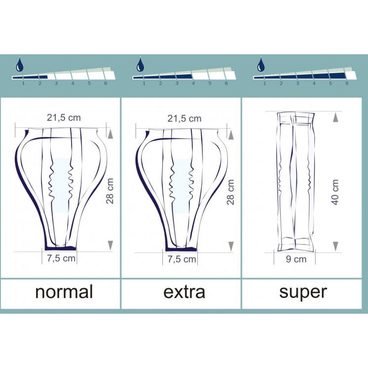 Seni Man Super, Karton 6x20 Stück