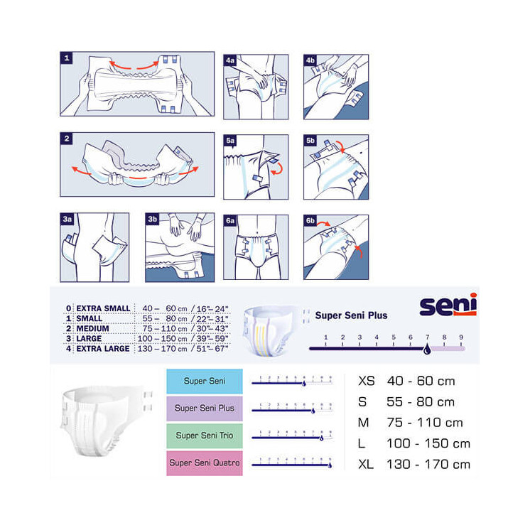 Seni Super Seni Plus Small, Karton 3x30 Stück