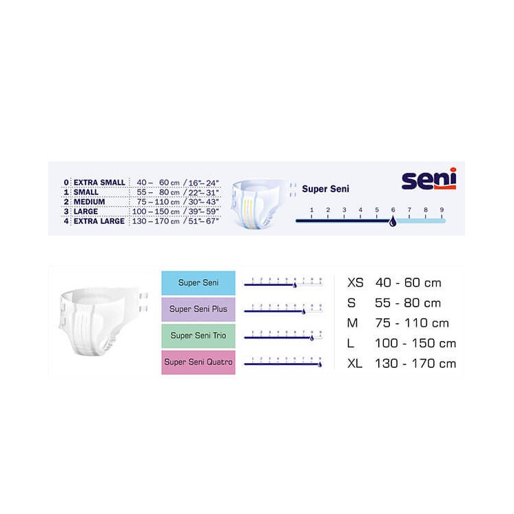 Seni Super Seni Small, 1x30 Stück