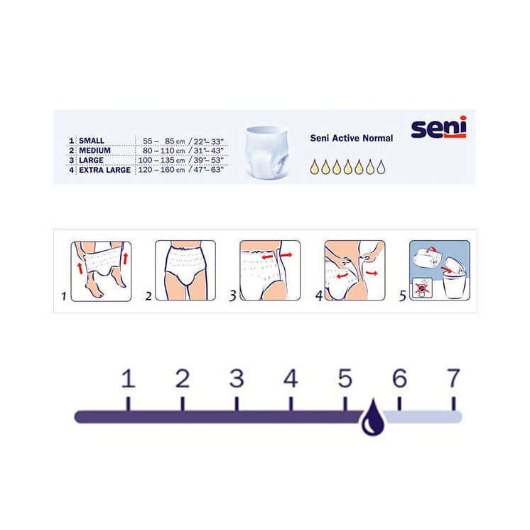 Seni Active Normal, Medium, Karton 8x10 Stück