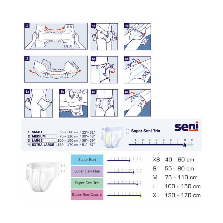 Super Seni Trio, Größe Small, PROBE 1 Stück