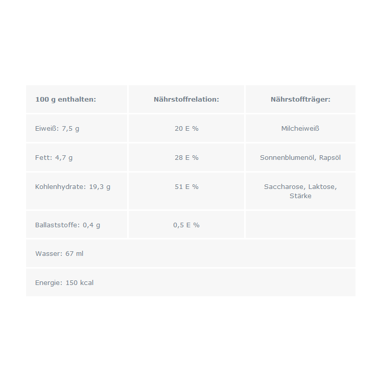 Fresubin® YOcrème Lemon, 24x125 g